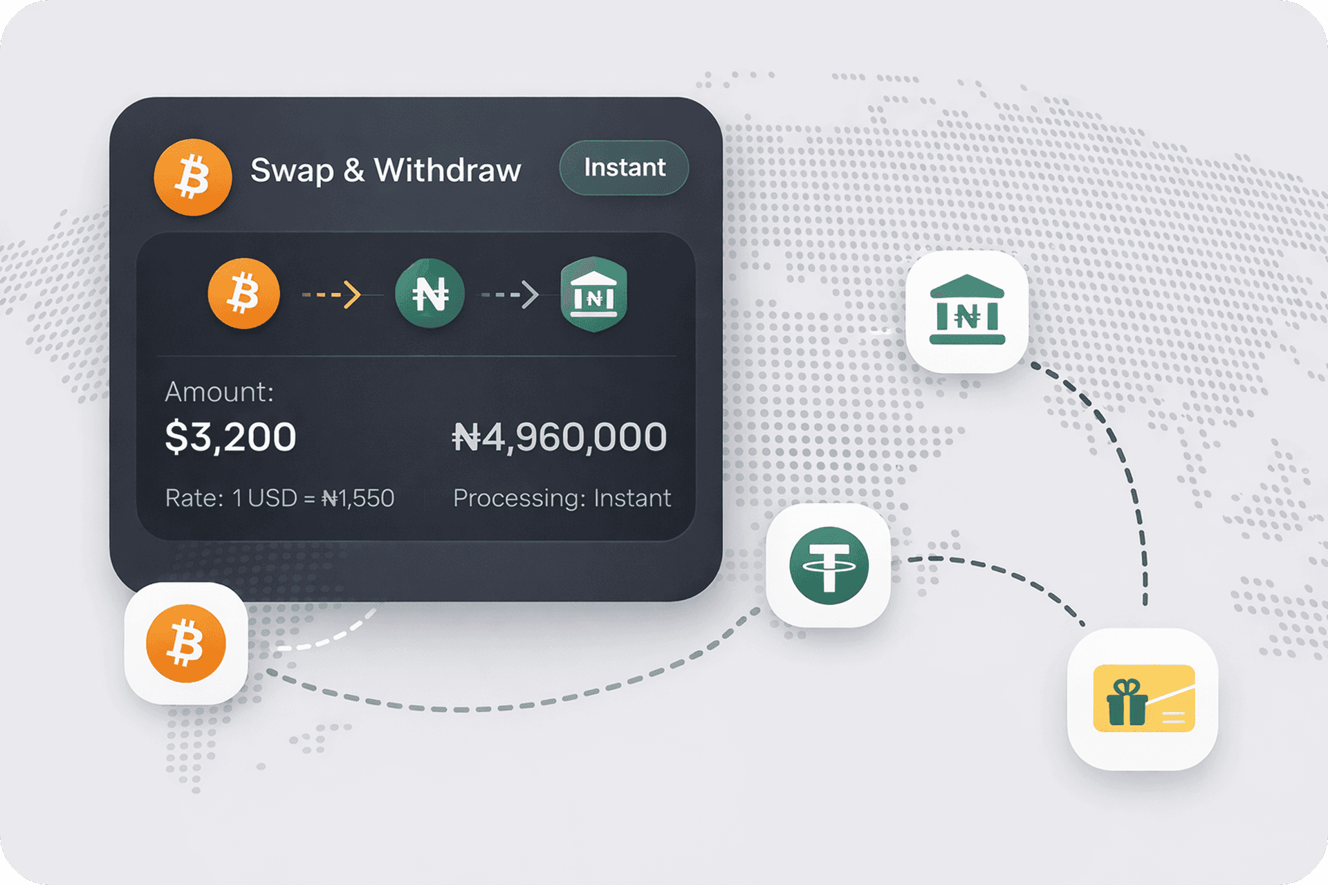 Trade, Swap & Withdraw crypto interface